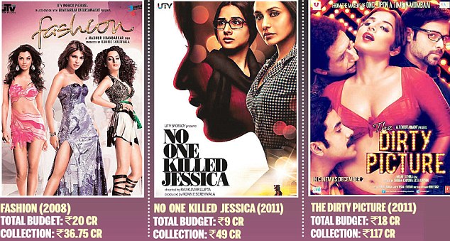 Vidya's no frills Kahaani proves a hit at box office on opening weekend